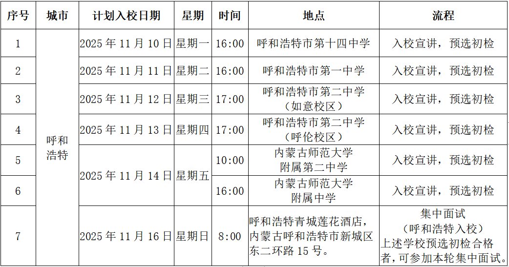 (内蒙古)中国国际航空股份有限公司2026年度招收高中飞行学生简章