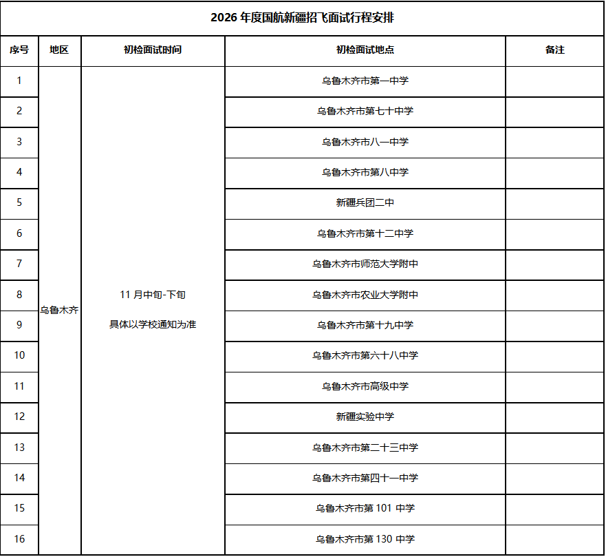 (新疆维吾尔自治区)中国国际航空股份有限公司2026年度招收高中飞行学生简章