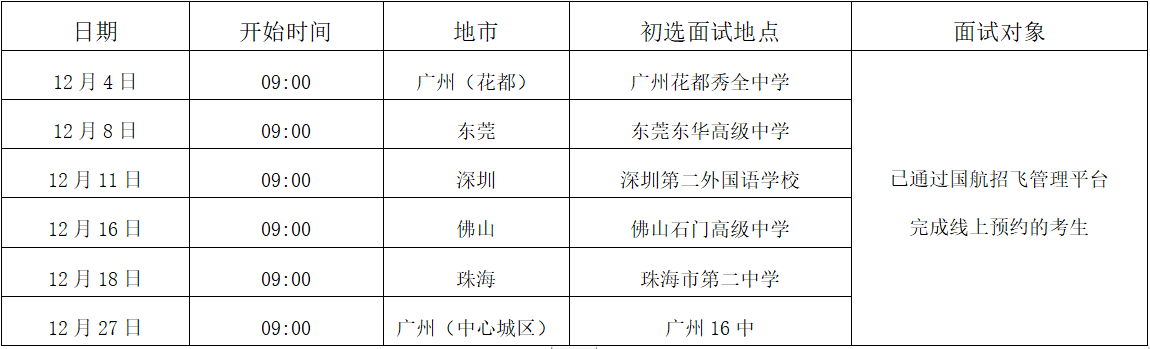 (广东省)中国国际航空股份有限公司2026年度招收高中飞行学生简章