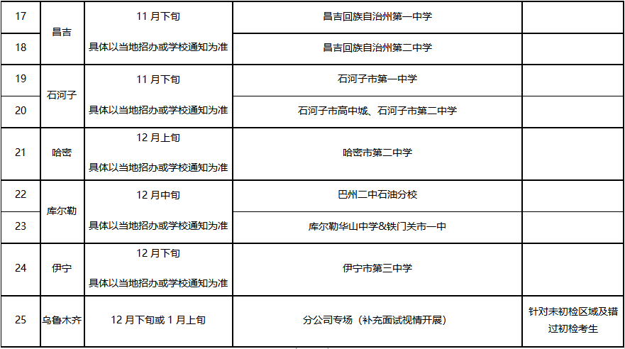 (新疆维吾尔自治区)中国国际航空股份有限公司2026年度招收高中飞行学生简章
