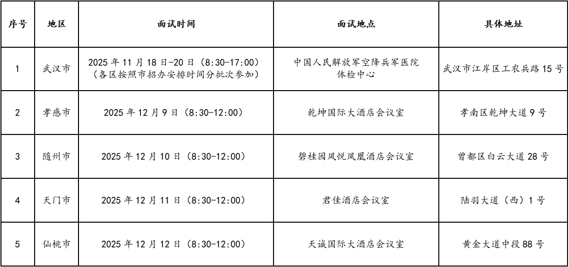 中国国际航空股份有限公司二○二六年度招收高中飞行学生简章（湖北省）