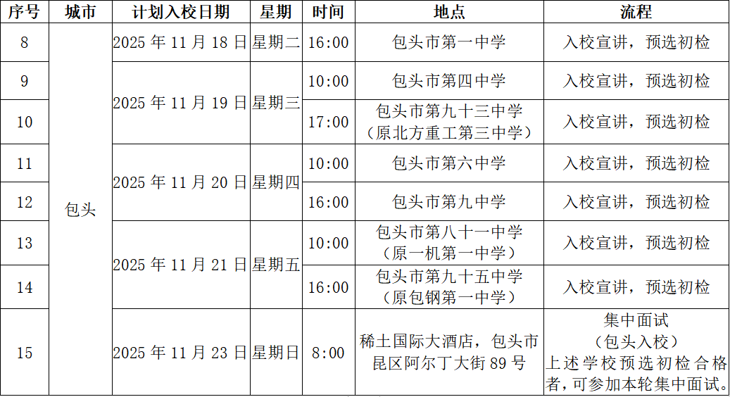 (内蒙古)中国国际航空股份有限公司2026年度招收高中飞行学生简章