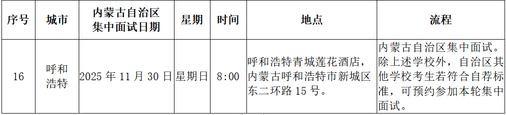 (内蒙古)中国国际航空股份有限公司2026年度招收高中飞行学生简章