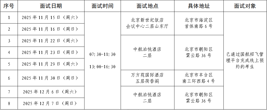 （北京市）中国国际航空股份有限公司2026年度招收高中飞行学生简章