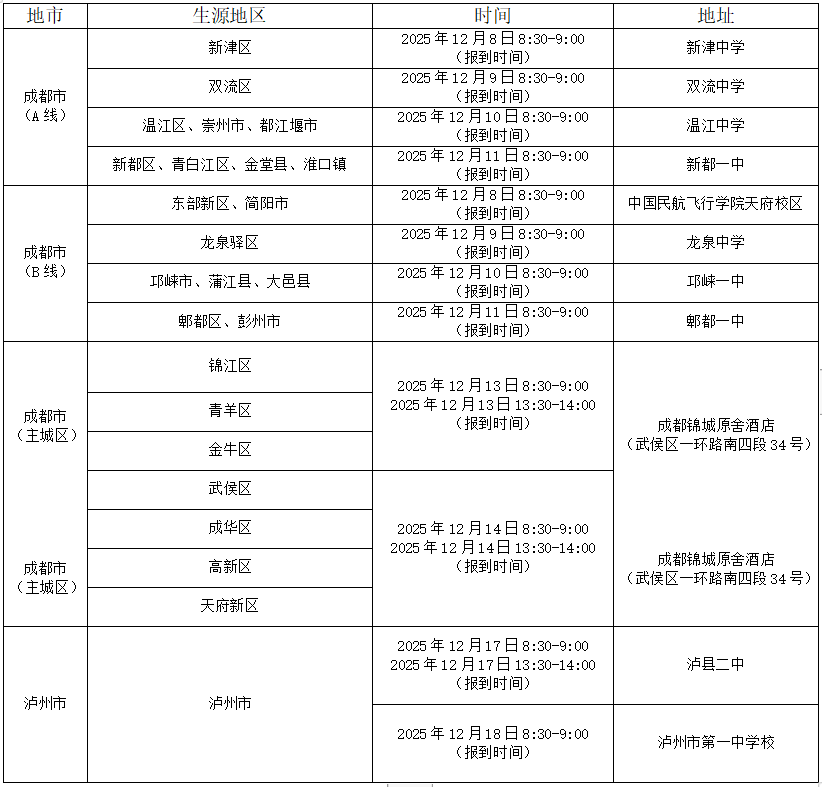 (四川省)中国国际航空股份有限公司2026年度招收高中飞行学生简章