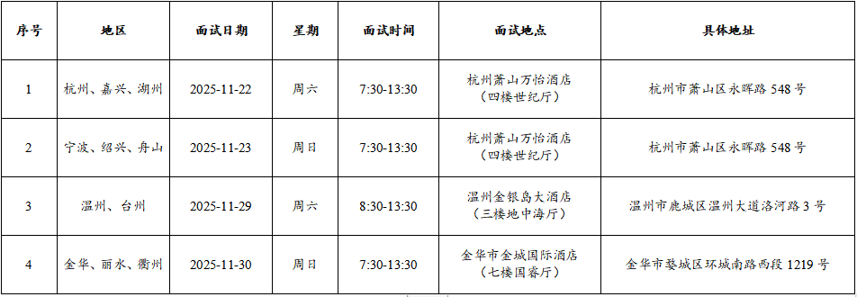 中国国际航空股份有限公司二○二六年度招收高中飞行学生简章(浙江省)