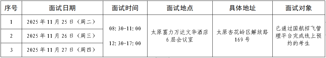 (山西省)中国国际航空股份有限公司2026年度招收高中飞行学生简章