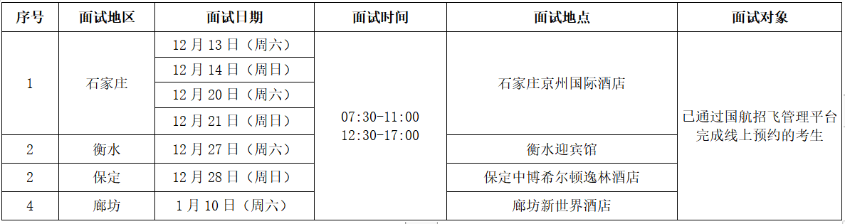 （河北省）中国国际航空股份有限公司2026年度招收高中飞行学生简章