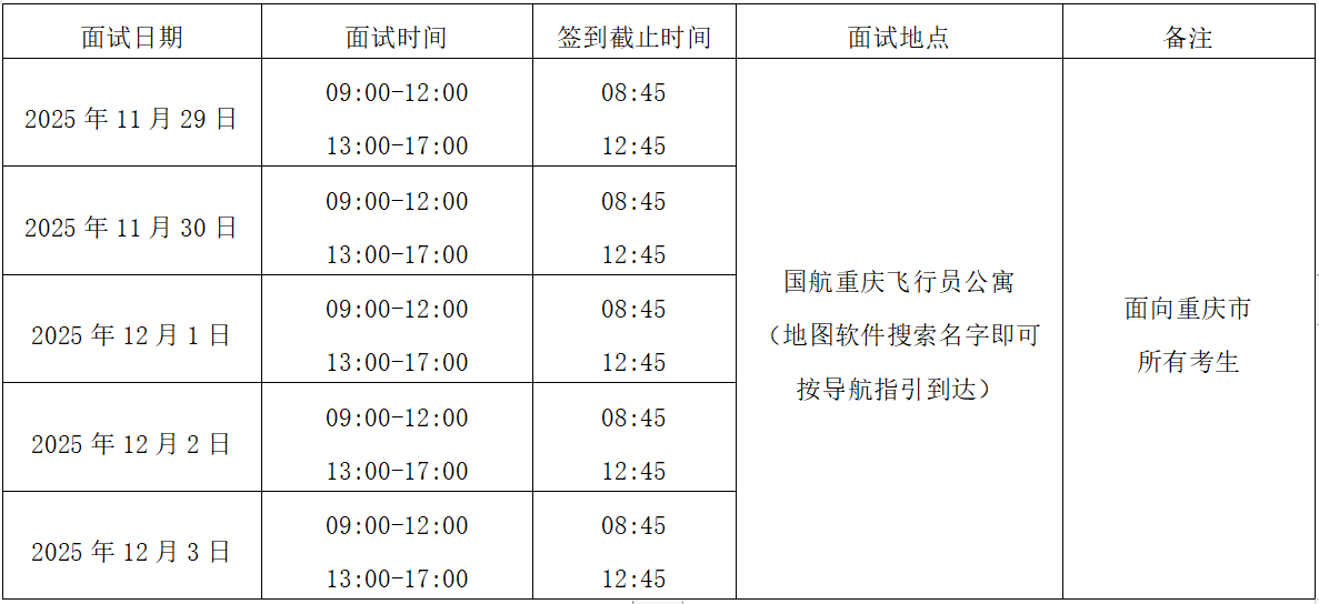(重庆市)中国国际航空股份有限公司2026年度招收高中飞行学生简章