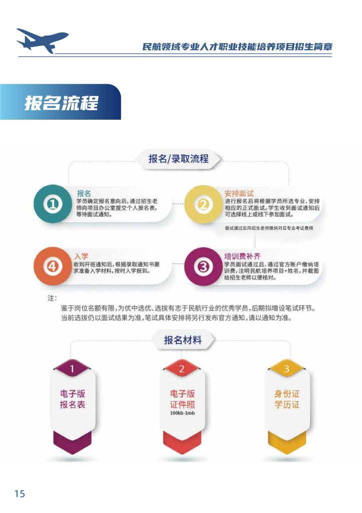 中国民航大学-民航领域专业人才职业技能培养招生简章